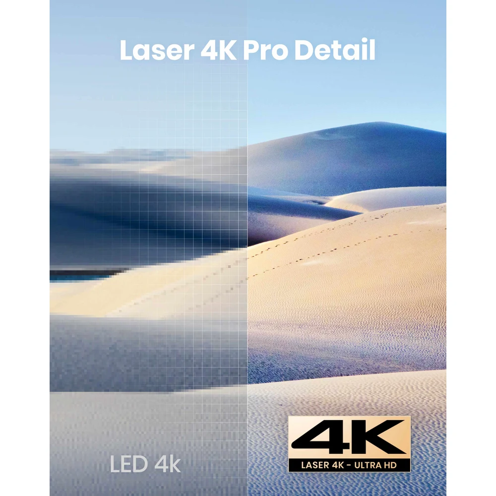 Nebula Cosmos Laser 4K – 2200 ANSI Lumen Laser Projector, True 4K UHD, Android TV 10 with Chromecast, Autofocus & Auto Keystone, 30W Speakers 7 Nebula Cosmos Laser 4K projector detail