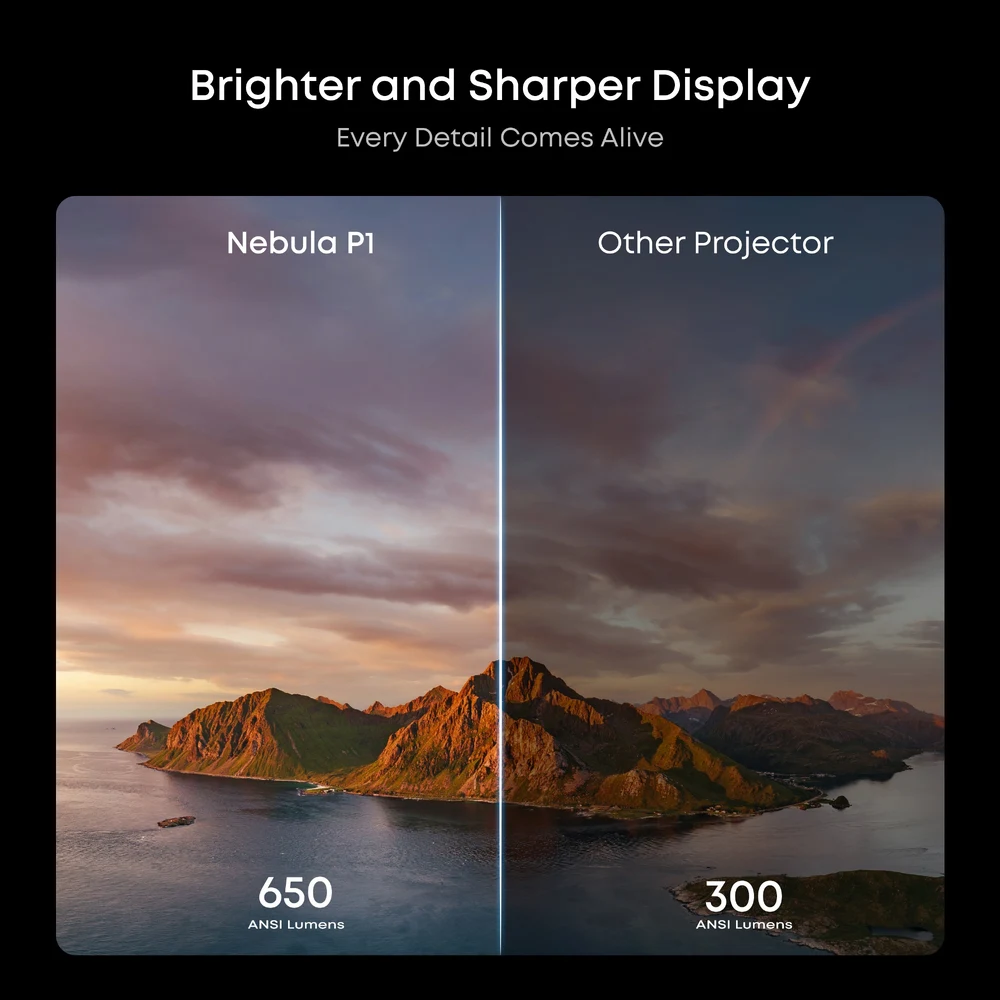 Nebula P1 Portable Projector by soundcore – Two Detachable 10 W Wireless Speakers, 650 ANSI Lumens Full HD 1080p, Google TV with Netflix, 130° Dual-Arm Gimbal, Autofocus 9 Nebula P1 on its 130-degree dual-arm gimbal