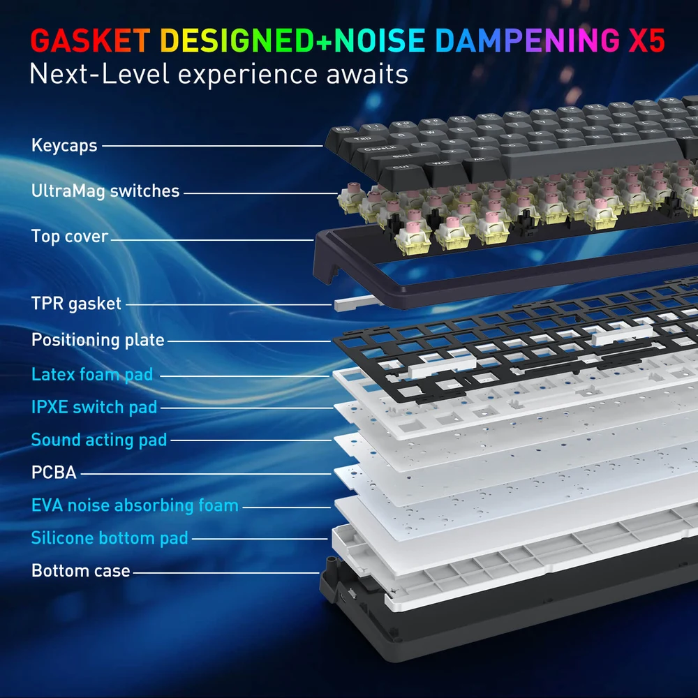 Redragon NOVA K709 HE - Magnetic Hall Effect Keyboard, Rapid Trigger, Adjustable Actuation 5 NOVA K709 HE Rapid Trigger Gaming Keyboard - image 4