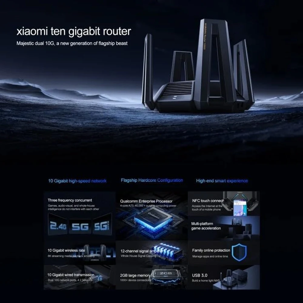 Xiaomi Router BE10000 WiFi 7 Tri-Band Mesh Router with 10G Port, SFP+ and 4x 2.5G LAN - Chinese Version 4 Xiaomi Router BE10000 - official product image 3