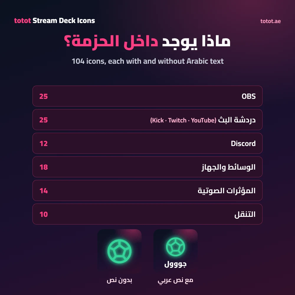 Totot Arabic Stream Deck Icons – 104 Icons in 4 Styles for OBS, Kick and Discord (Digital Download) 8 Arabic Stream Deck Icons pack contents by category, each icon with and without Arabic text
