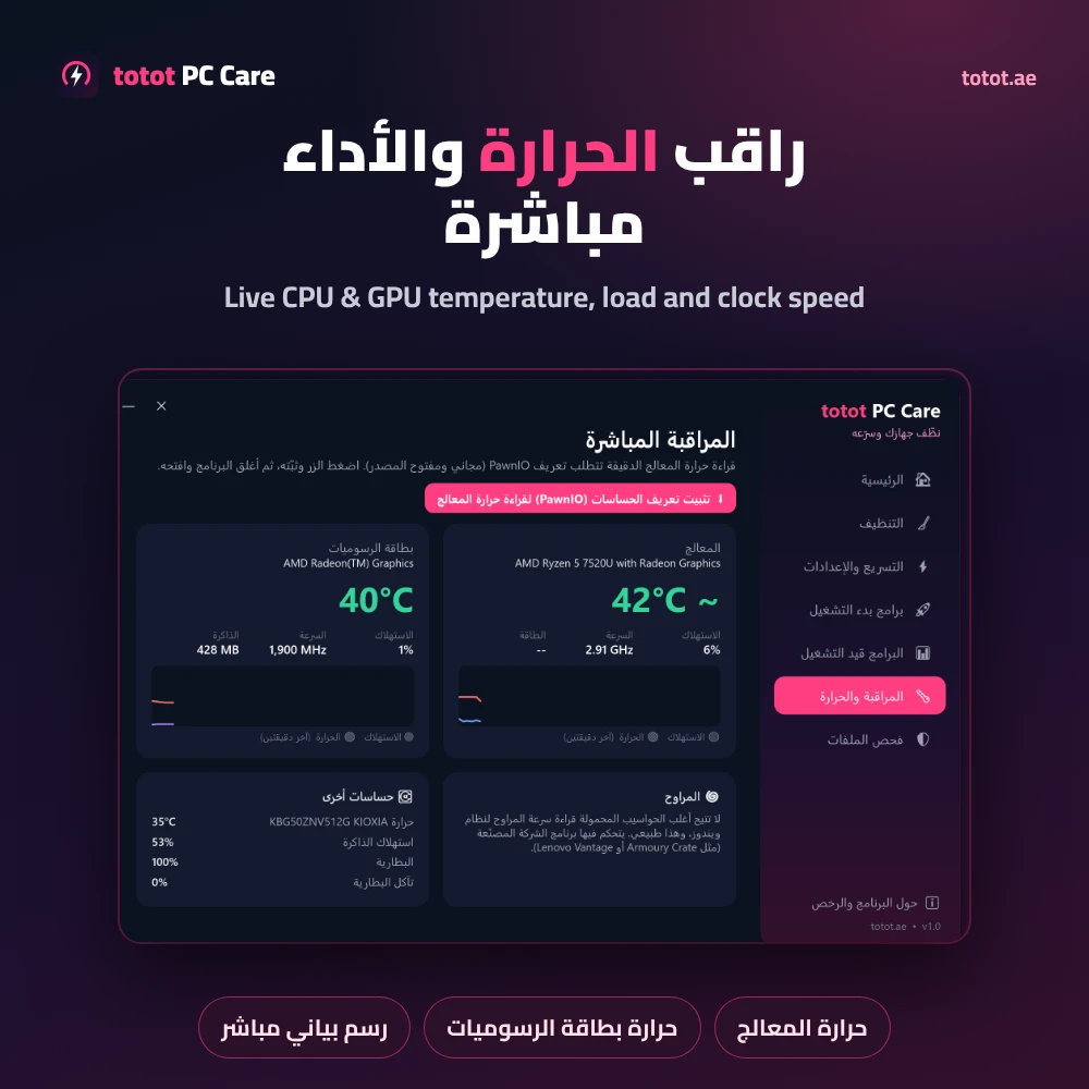 Totot PC Care – PC Cleaner and Optimizer for Windows: Speed Up Your PC, Free Up RAM, Game Boost and Debloat (Digital Download) 14 PC Cleaner and Optimizer monitoring screen with live CPU and GPU temperature, load and clock speed